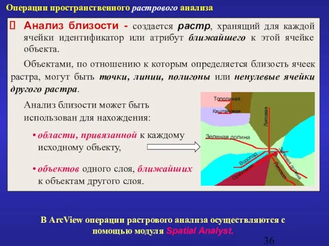 Анализ близости - создается растр, хранящий для каждой ячейки идентификатор или атрибут