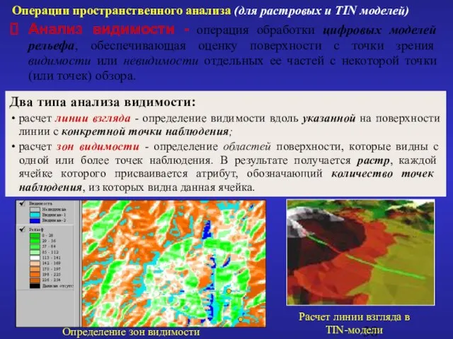 Два типа анализа видимости: расчет линии взгляда - определение видимости вдоль указанной