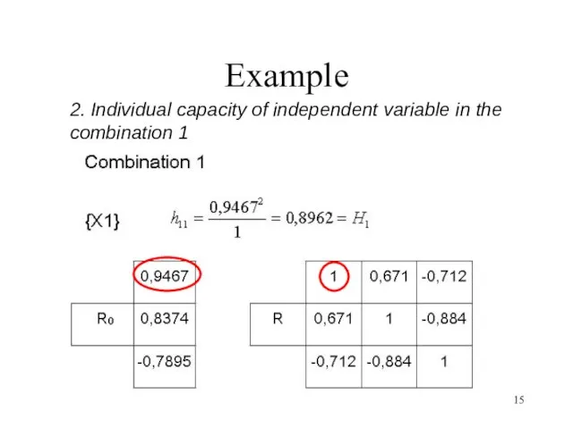 Example 2. Individual capacity of independent variable in the combination 1