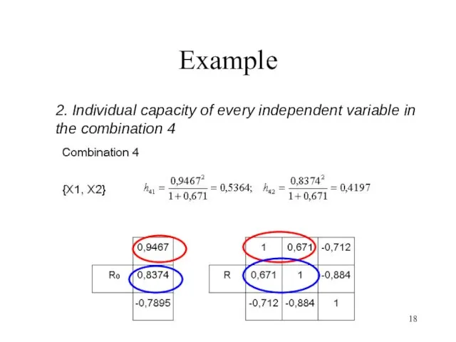 Example 2. Individual capacity of every independent variable in the combination 4