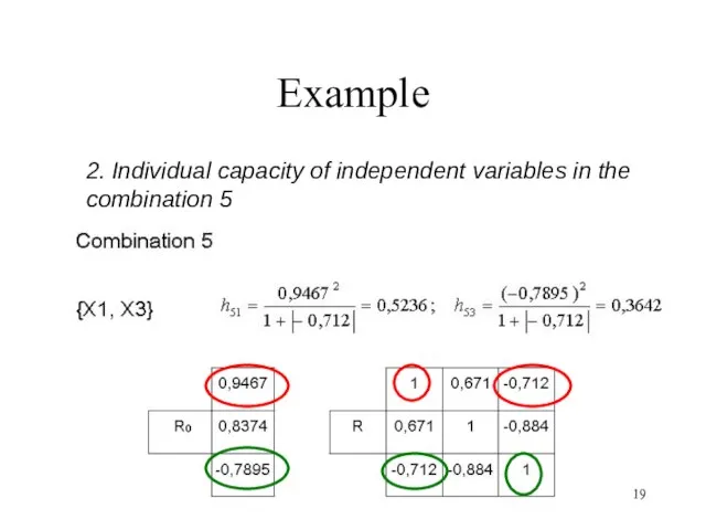 Example 2. Individual capacity of independent variables in the combination 5