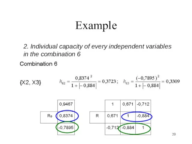 Example 2. Individual capacity of every independent variables in the combination 6