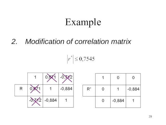 Example Modification of correlation matrix