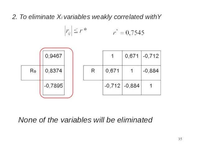 2. To eliminate Xi variables weakly correlated withY None of the variables will be eliminated