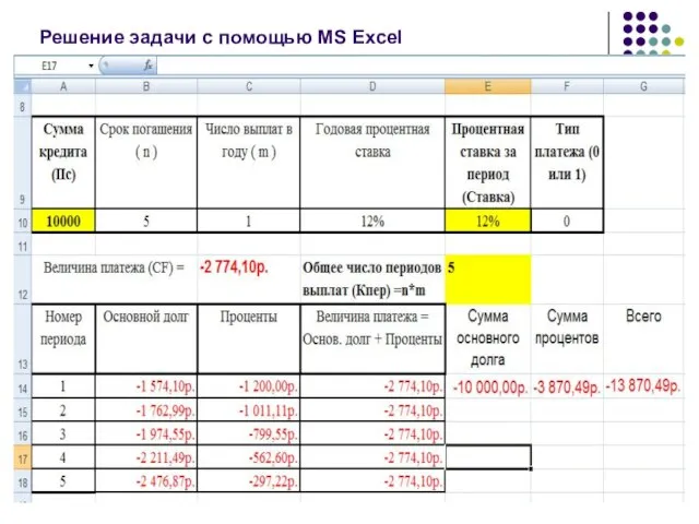 Решение эадачи с помощью MS Excel