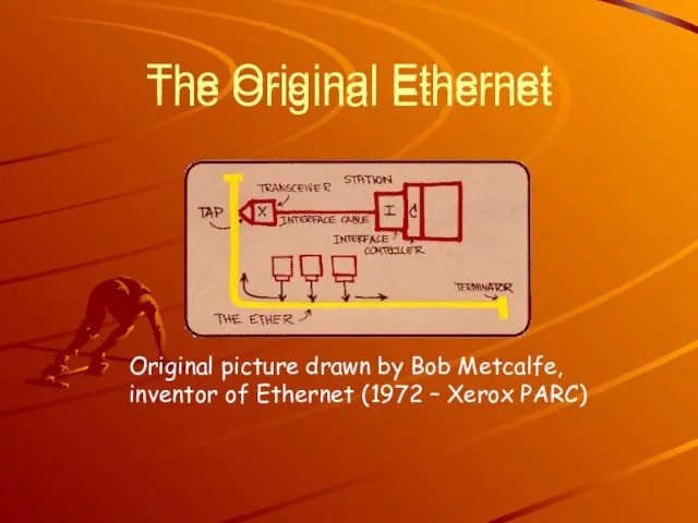 The Original Ethernet The Original Ethernet Original picture drawn by Bob Metcalfe,