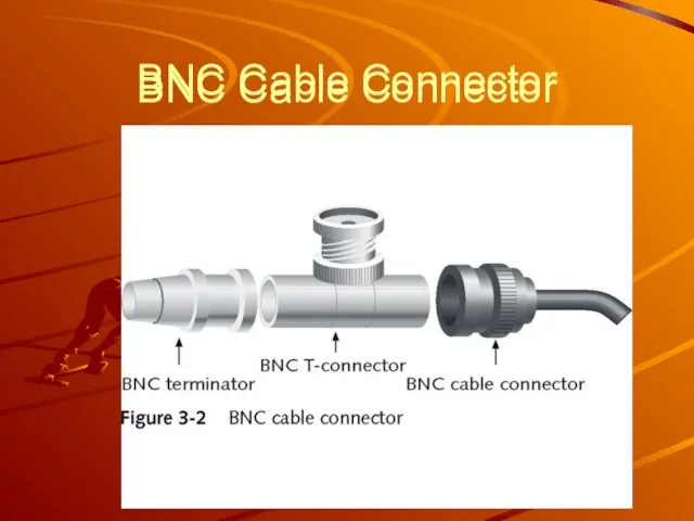 BNC Cable Connector BNC Cable Connector