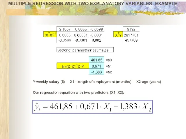 MULTIPLE REGRESSION WITH TWO EXPLANATORY VARIABLES: EXAMPLE Y-weekly salary ($) X1 –length