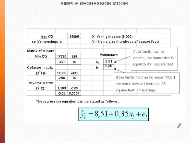 SIMPLE REGRESSION MODEL