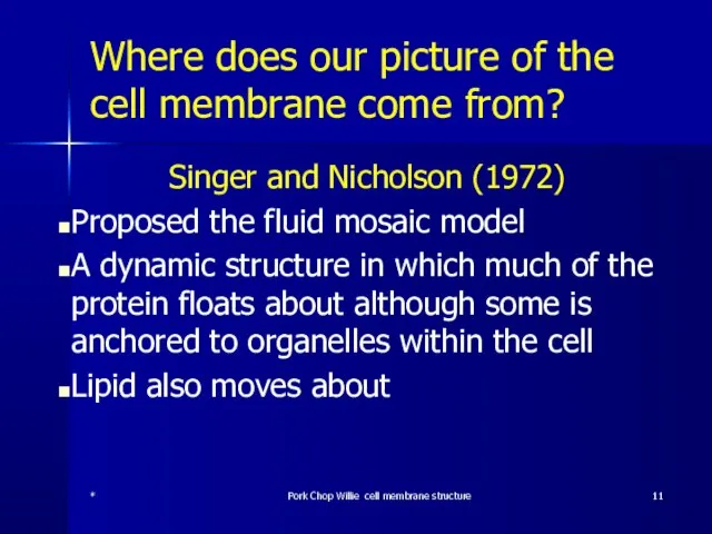 Where does our picture of the cell membrane come from? Singer and