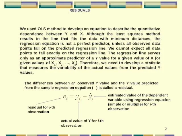 We used OLS method to develop an equation to describe the quantitative