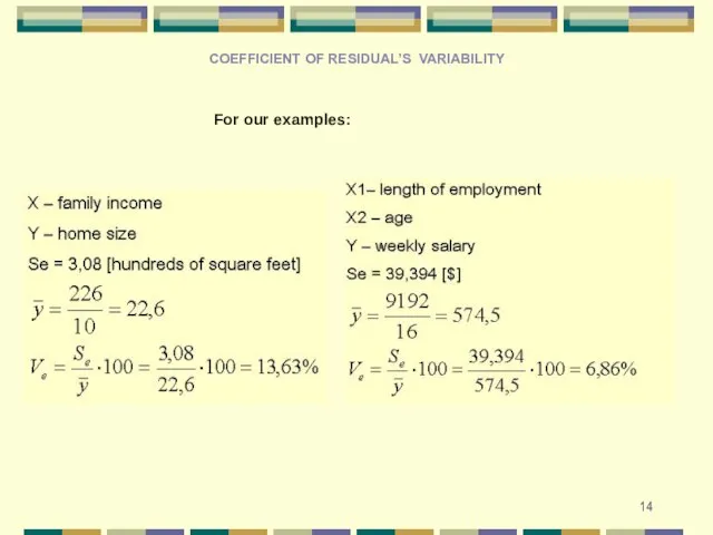 For our examples: COEFFICIENT OF RESIDUAL’S VARIABILITY