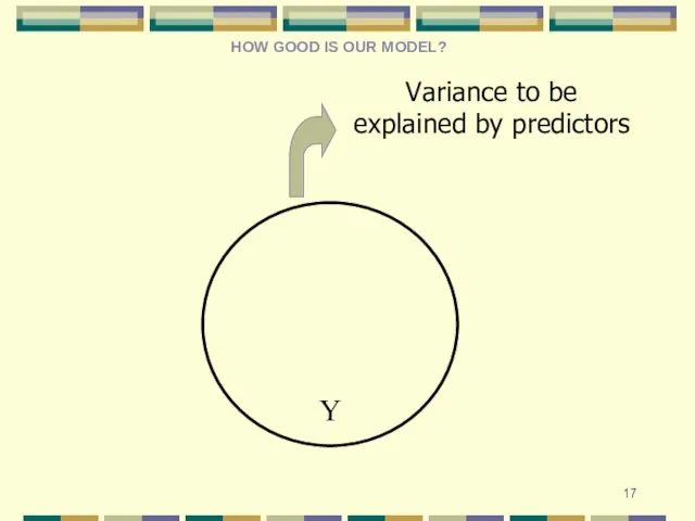 Y Variance to be explained by predictors HOW GOOD IS OUR MODEL?