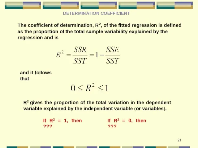 The coefficient of determination, R2, of the fitted regression is defined as