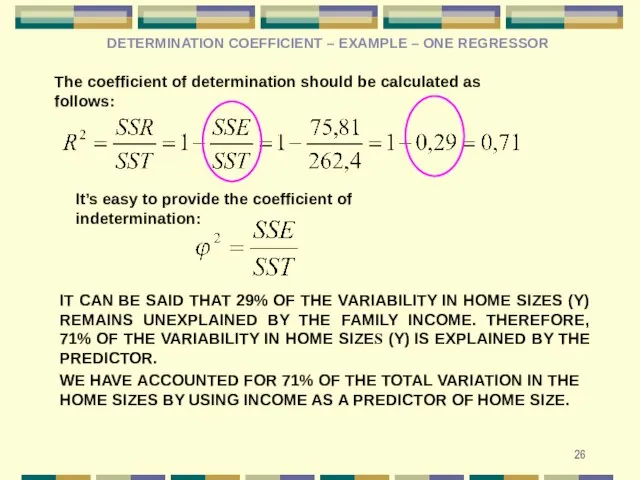 The coefficient of determination should be calculated as follows: It’s easy to