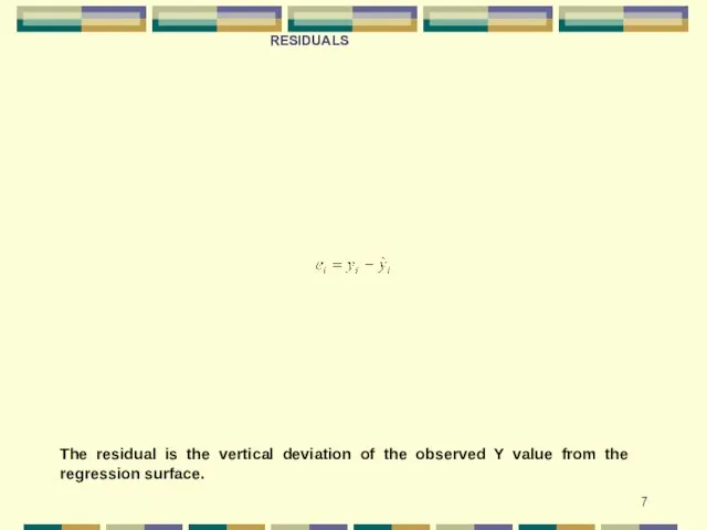 The residual is the vertical deviation of the observed Y value from the regression surface. RESIDUALS