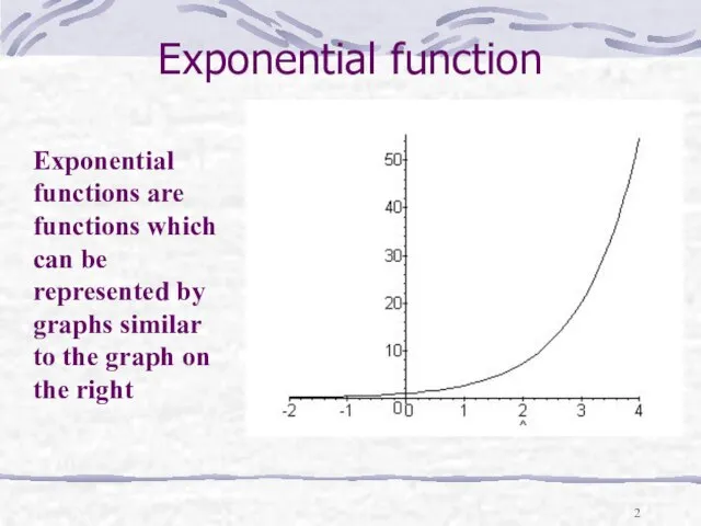 Exponential function Exponential functions are functions which can be represented by graphs
