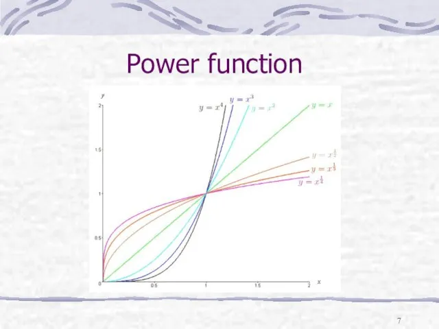 Power function