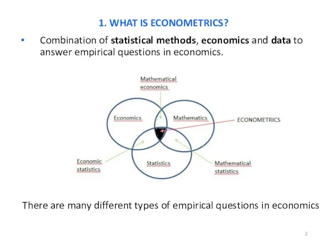 Combination of statistical methods, economics and data to answer empirical questions in