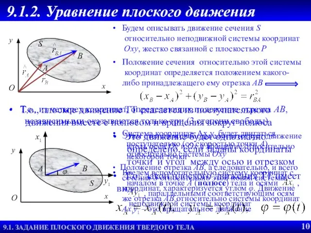 Введем вспомогательную систему координат с началом в точке А (полюсе) тела и