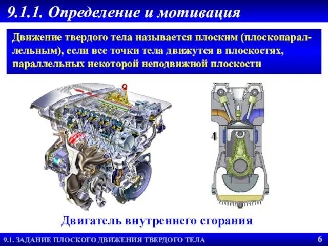 9.1.1. Определение и мотивация 2.1. ОПРЕДЕЛЕНИЕ ССС 9.1. ЗАДАНИЕ ПЛОСКОГО ДВИЖЕНИЯ ТВЕРДОГО