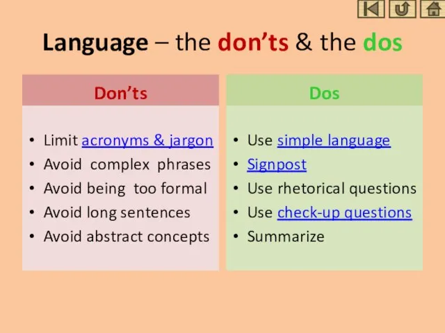 Language – the don’ts & the dos Don’ts Limit acronyms & jargon