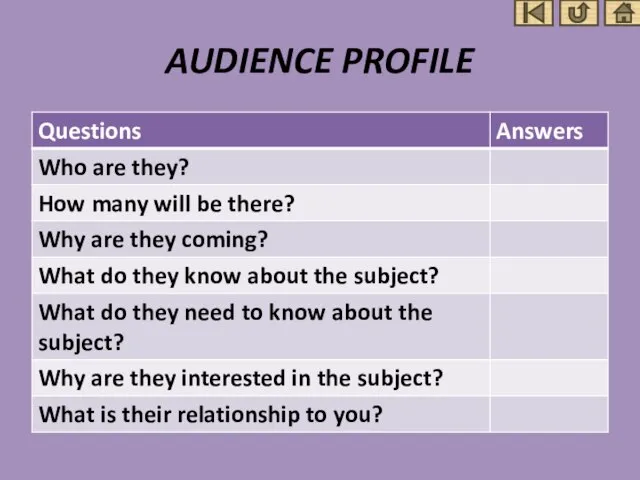 AUDIENCE PROFILE