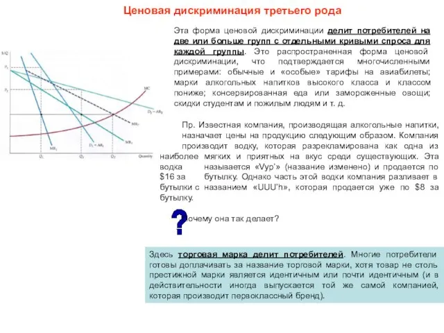 Ценовая дискриминация третьего рода Эта форма ценовой дискриминации делит потребителей на две