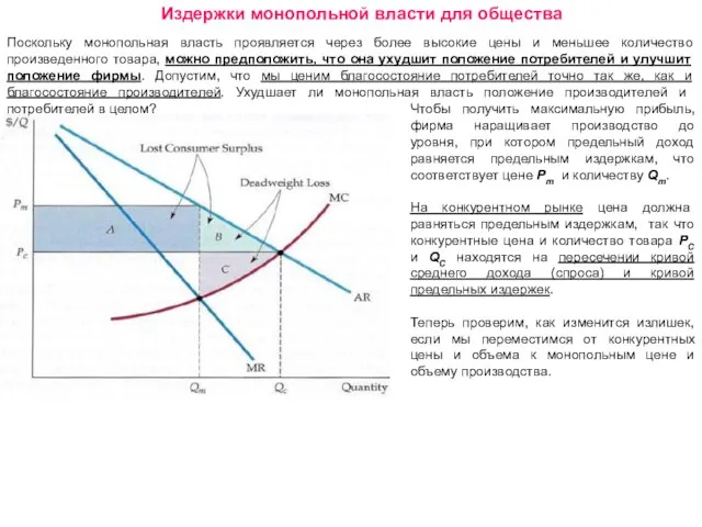 Издержки монопольной власти для общества Поскольку монопольная власть проявляется через более высокие