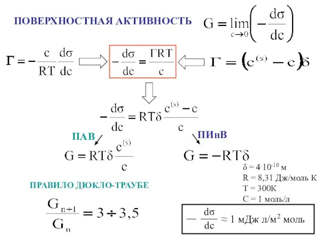 ПОВЕРХНОСТНАЯ АКТИВНОСТЬ ПРАВИЛО ДЮКЛО-ТРАУБЕ ПАВ ПИнВ δ = 4.10-10 м R =