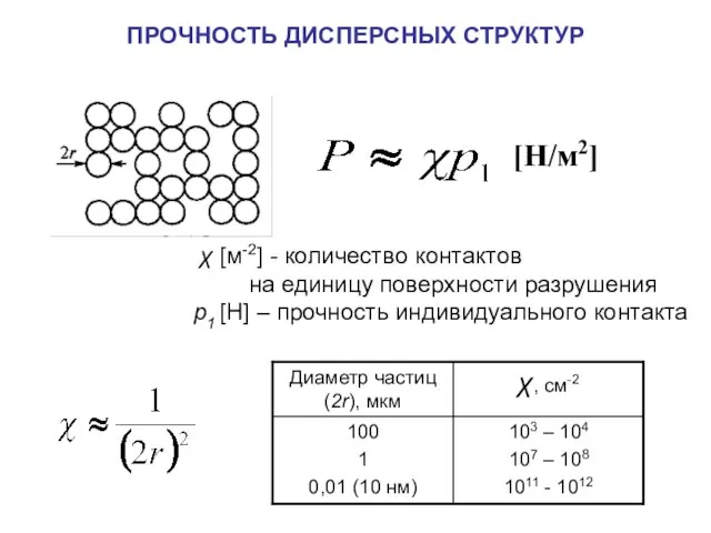 ПРОЧНОСТЬ ДИСПЕРСНЫХ СТРУКТУР χ [м-2] - количество контактов на единицу поверхности разрушения