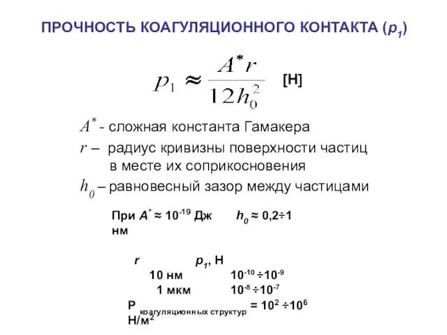 ПРОЧНОСТЬ КОАГУЛЯЦИОННОГО КОНТАКТА (р1) А* - сложная константа Гамакера r – радиус