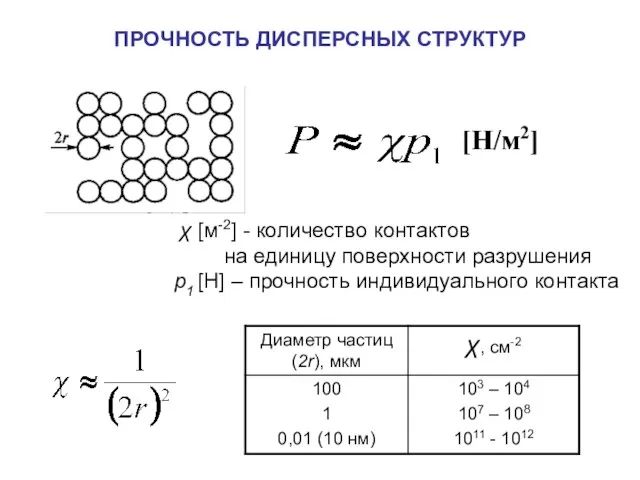 ПРОЧНОСТЬ ДИСПЕРСНЫХ СТРУКТУР χ [м-2] - количество контактов на единицу поверхности разрушения