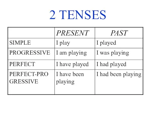 2 TENSES