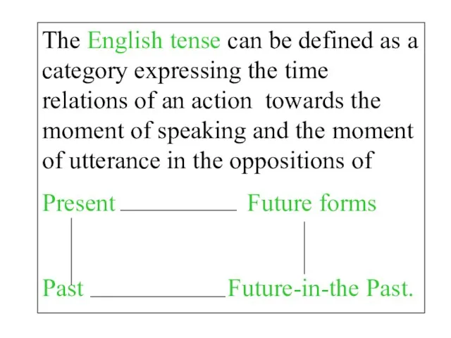 The English tense can be defined as a category expressing the time