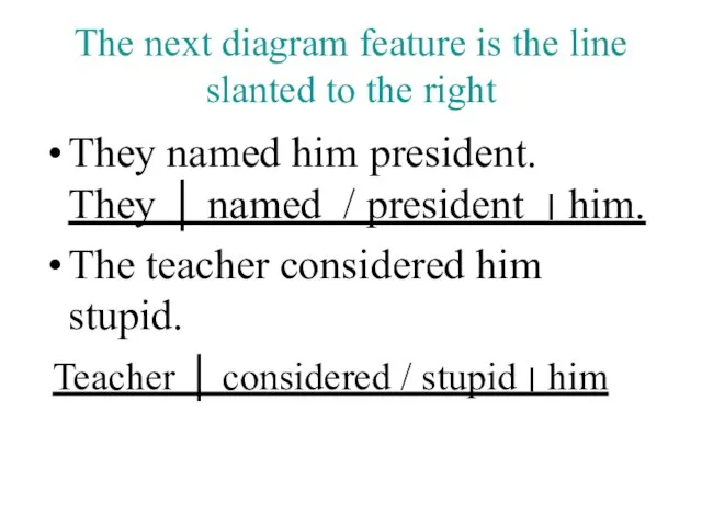 The next diagram feature is the line slanted to the right They