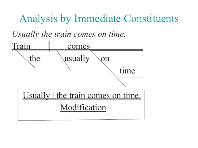 Analysis by Immediate Constituents Usually the train comes on time. Train │