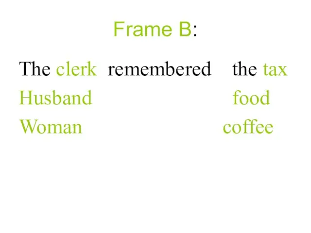 Frame B: The clerk remembered the tax Husband food Woman coffee