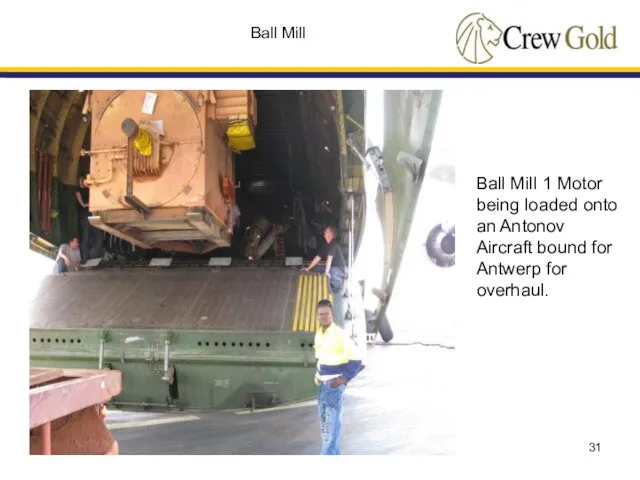 Ball Mill 1 Motor being loaded onto an Antonov Aircraft bound for