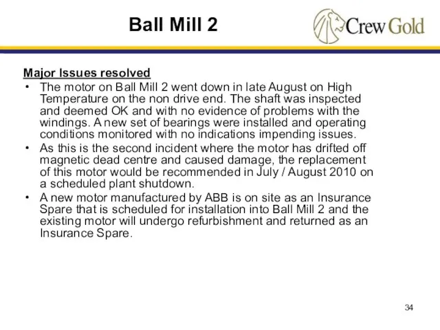 Major Issues resolved The motor on Ball Mill 2 went down in