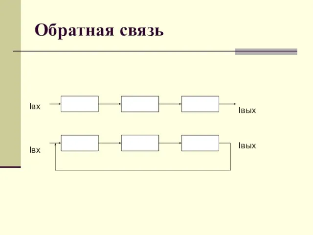 Обратная связь