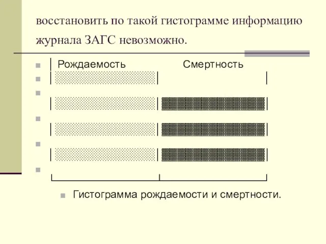 восстановить по такой гистограмме информацию журнала ЗАГС невозможно. │ Рождаемость Смеpтность │░░░░░░░░░░░░░│