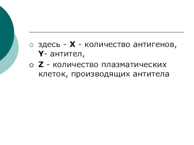 здесь - Х - количество антигенов, Y- антител, Z - количество плазматических клеток, производящих антитела