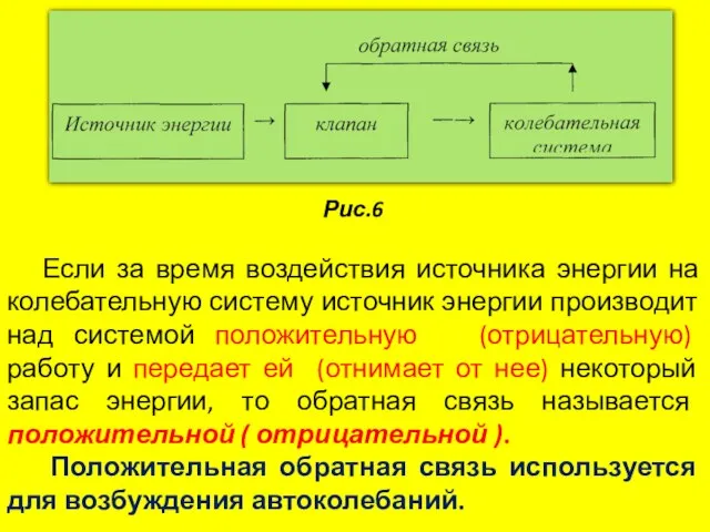 Рис.6 Если за время воздействия источника энергии на колебательную систему источник энергии