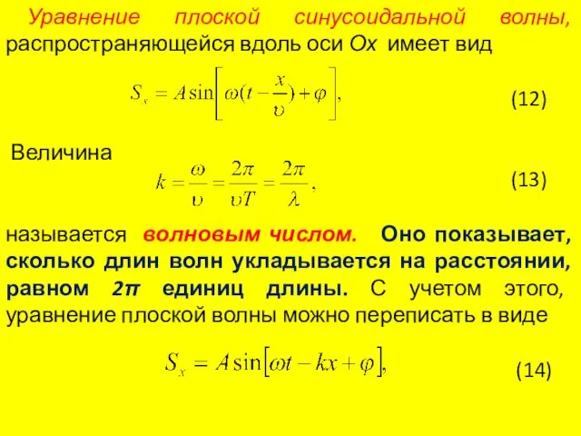 Уравнение плоской синусоидальной волны, распространяющейся вдоль оси Ох имеет вид (12) Величина