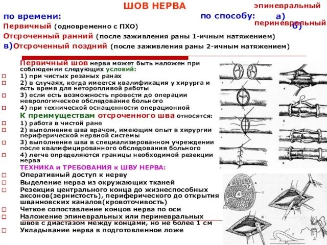 ШОВ НЕРВА по времени: а)Первичный (одновременно с ПХО) б)Отсроченный ранний (после заживления