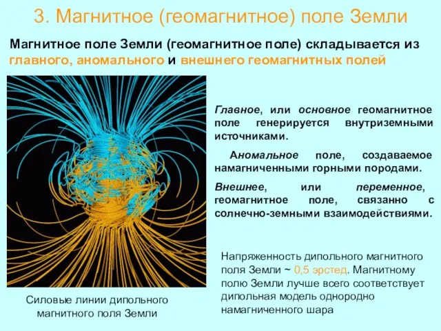 3. Магнитное (геомагнитное) поле Земли Главное, или основное геомагнитное поле генерируется внутриземными