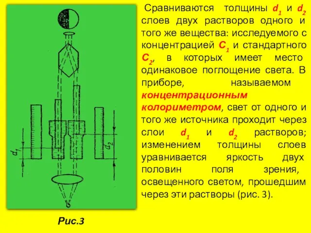 Сравниваются толщины d1 и d2 слоев двух растворов одного и того же