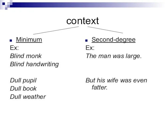 context Minimum Ex: Blind monk Blind handwriting Dull pupil Dull book Dull