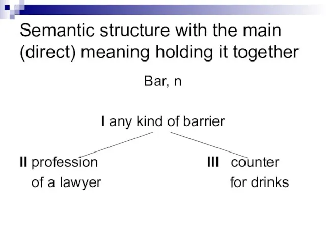 Semantic structure with the main (direct) meaning holding it together Bar, n